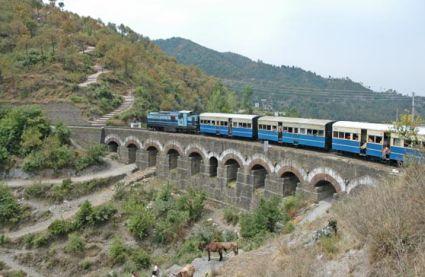 Shimla Toy Train