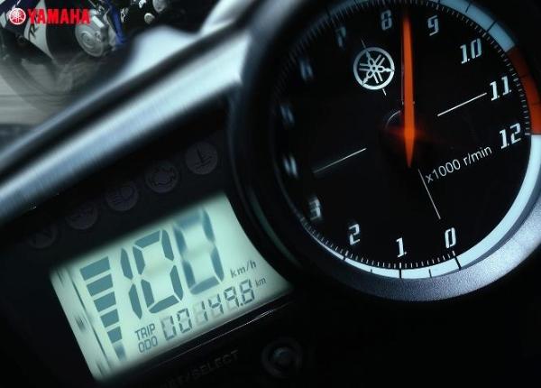 R15 speedometer